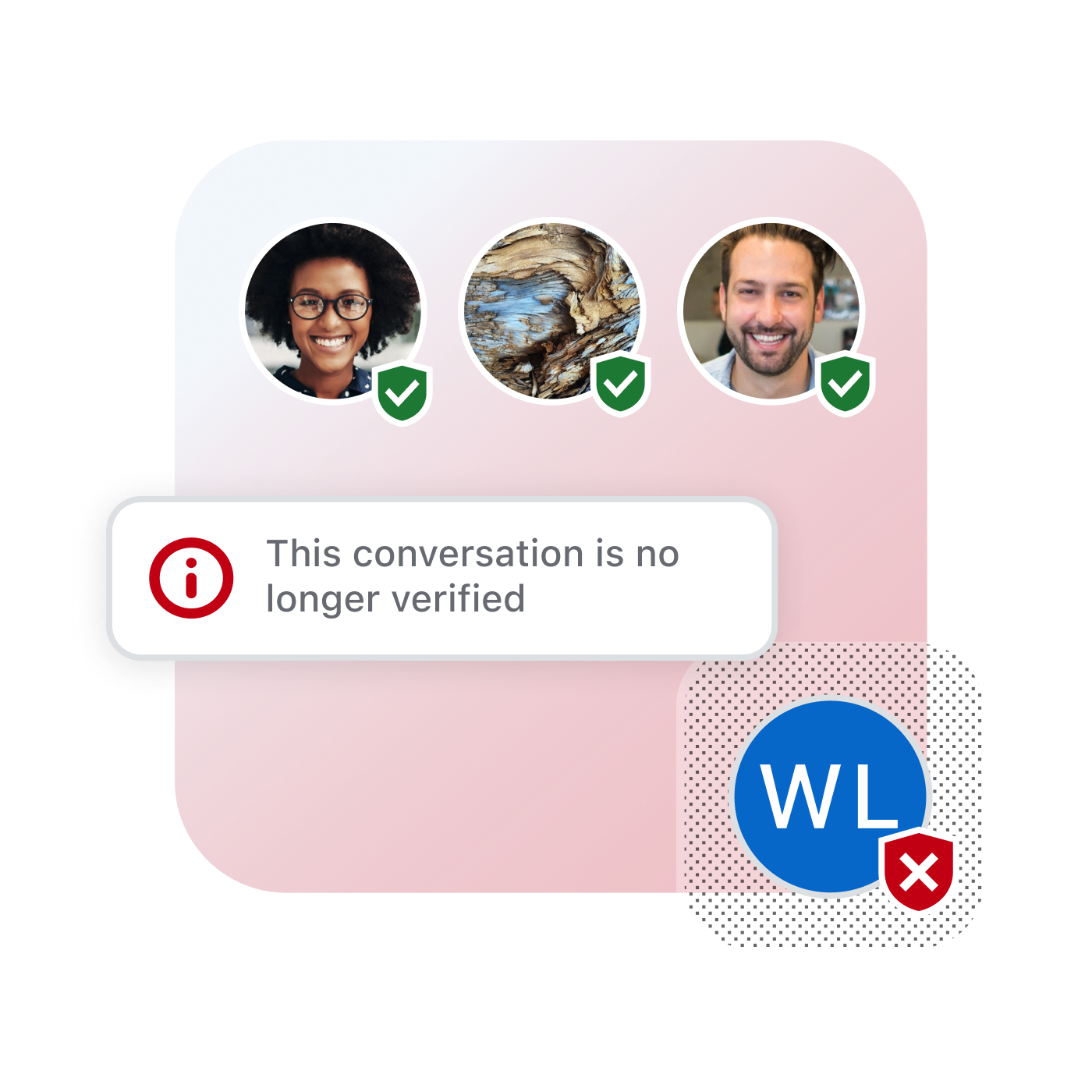 ID Shield - Communicate with confidence